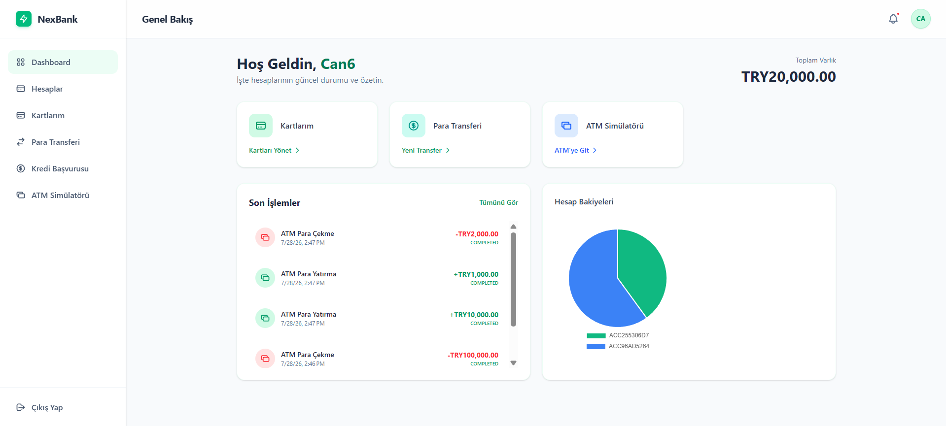 CoreBanking